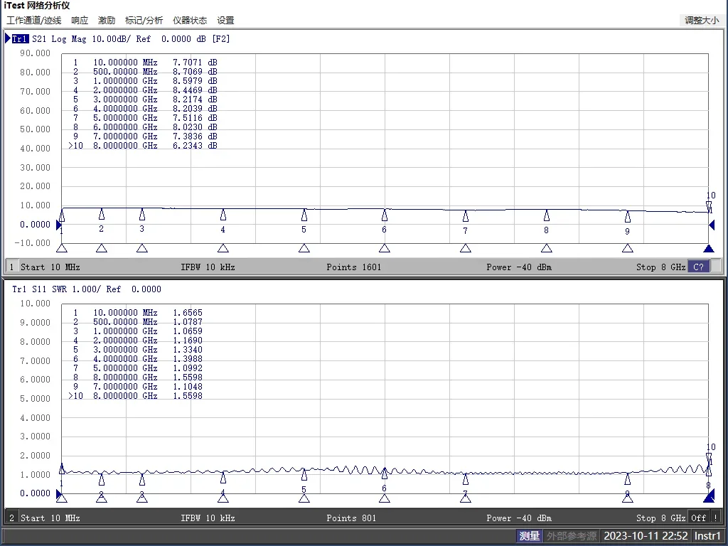 เครื่องขยายเสียงบรอดแบนด์ LNA RF 10M-8G มี P1dB ความเรียบที่ดี = 13dBm G = 8dB