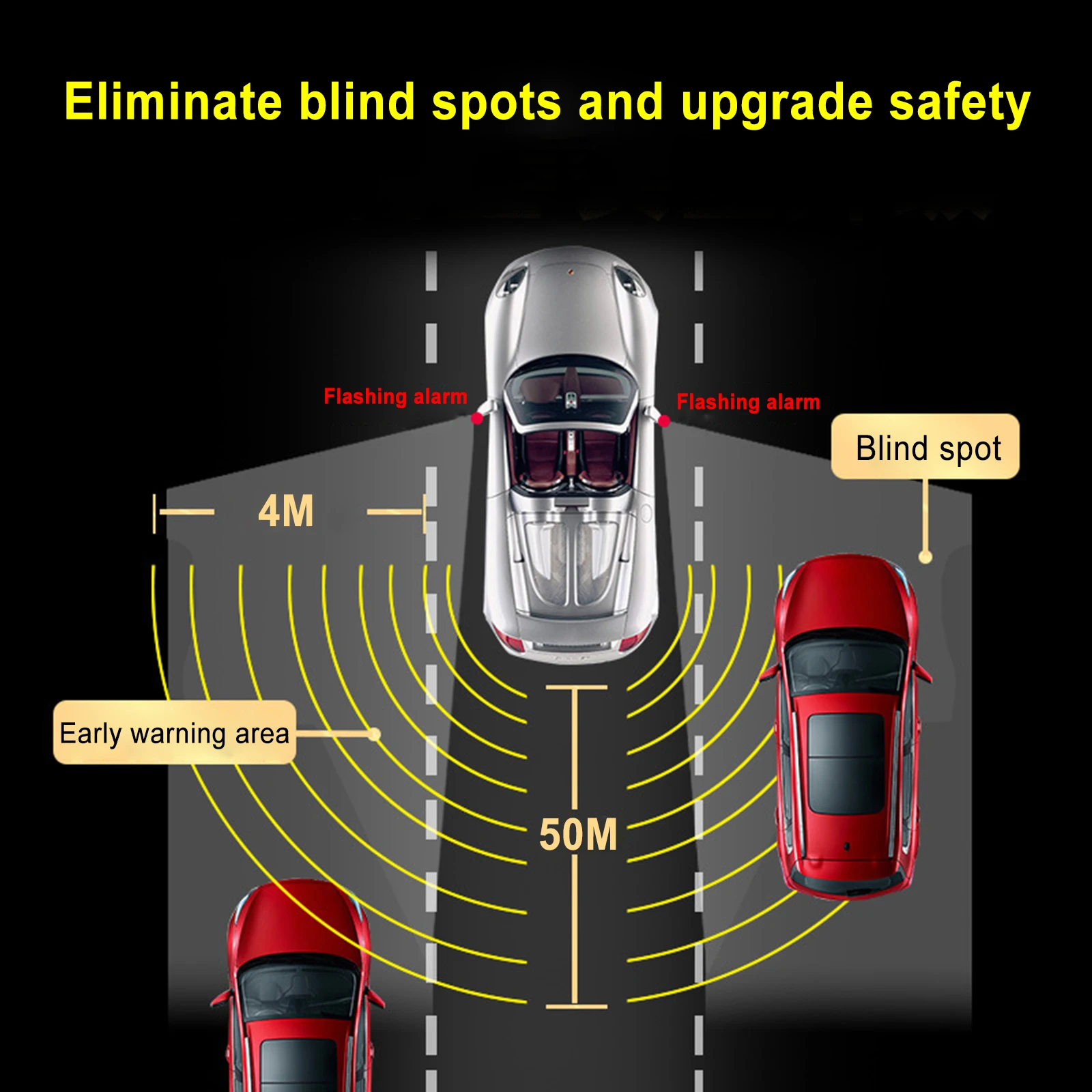 Car BSD Blind Spot Detection System 77Ghz Millimeter Wave Radar Monitoring Change Lane Safer Driving Aided Parking 50m