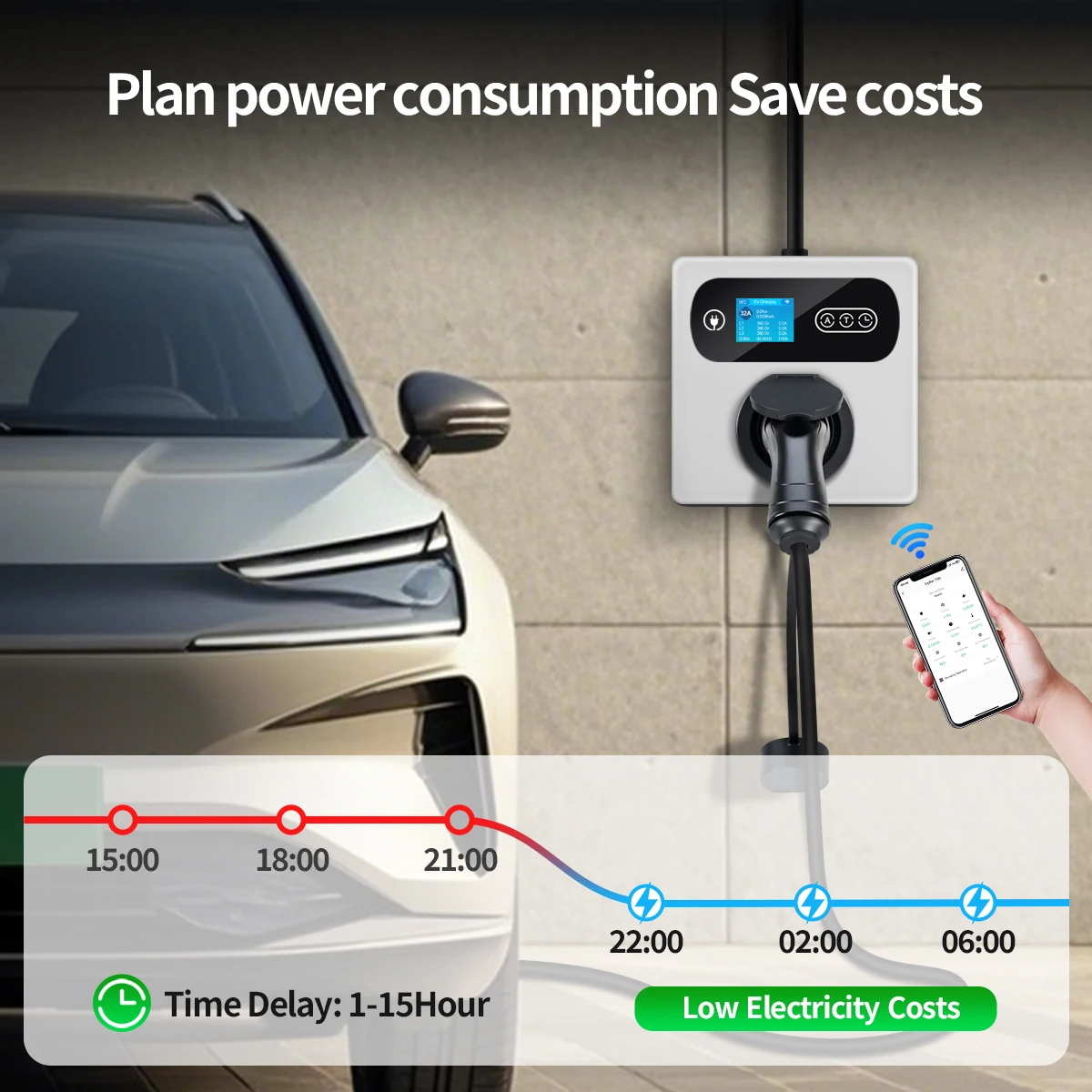 Isigma EV-Ladestation 32 A 22 kW mit Buchse Typ 2-Buchse Home Charge Connect mit EV-Ladekabel Elektrofahrzeug Autos – Detail 2