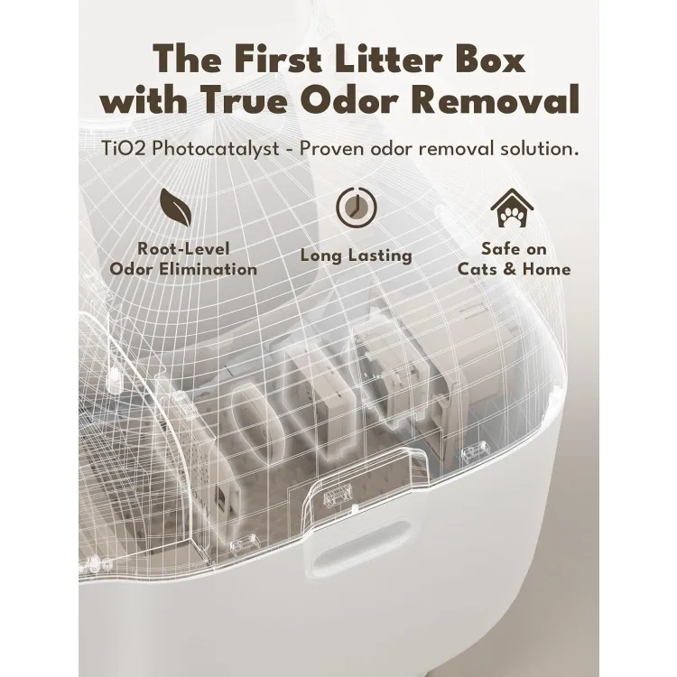 (2024 Premium Version with Mini Mesh) Snow+ Automatic Cat Litter Box Self Cleaning Litter Box - Less Smell, Minimal Tracking