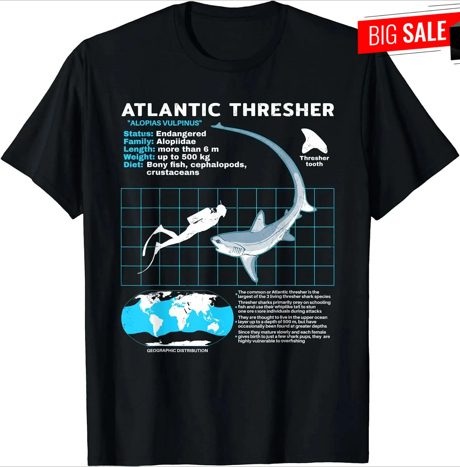 

Atlantic Thresher Shark Information Table T-Shirt 100% Cotton O-Neck Summer Short Sleeve Casual Mens T-shirt Size S-3XL
