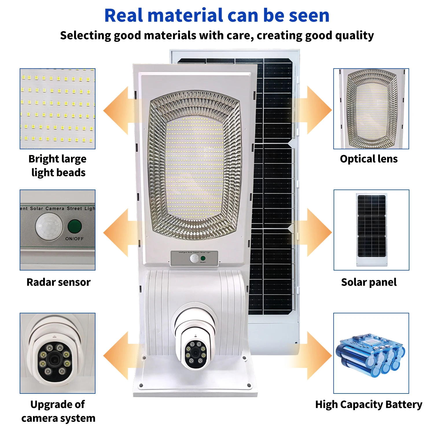 Luce solare all-in-one a led per esterni con telecamera di sorveglianza, sistema di monitoraggio dell'illuminazione solare, lampione