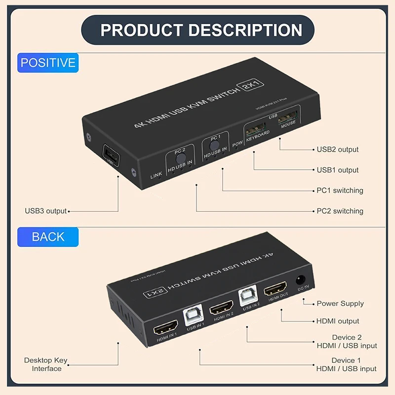 4 Port HDMI KVM Switch 4K 60Hz Dual-port USB HDMI KVM Switch with desktop controller for mouse,keyboard,USB device,monitor share