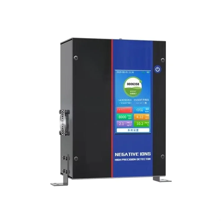 Renke RS-NEGO-N01-2…