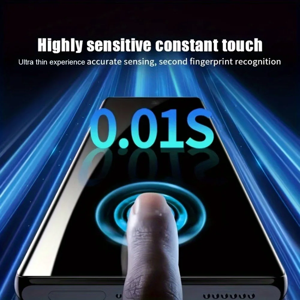 4 Pcs HD Hydrogel Film Screen Protector Suitable for Samsung for Galaxy S26 Ultra/S25 FE/S24/S23/S22/S21/S20 Ultra/Plus/Fe - view 2