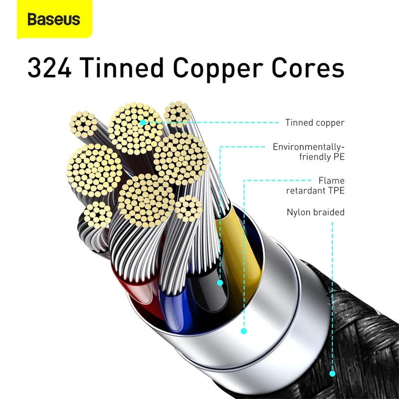Baseus PD 100W USB Type C Cable for MacBook 2021 iPad Pro Tablet Charging Cable For Xiaomi Samsung Huawei Laptop Charger Wire