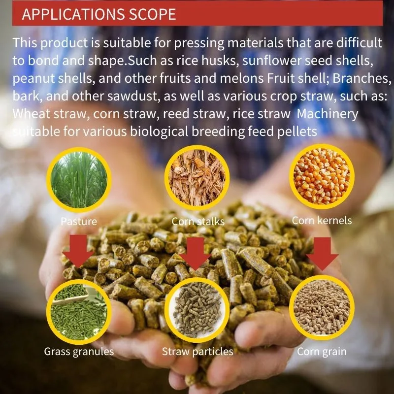 2025Goat Small Fish Feed Processing Machine Pellet Machine Animal Feed Pellet Making Machine Pellet Maker