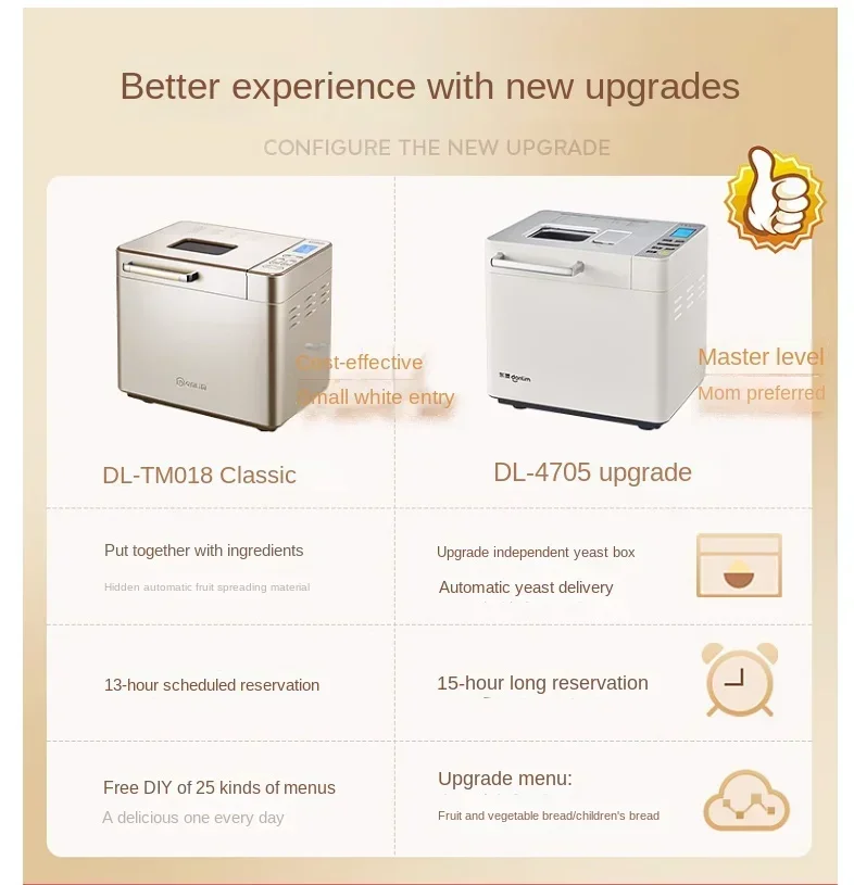 เครื่องทําขนมปัง EASTPOLE อเนกประสงค์ - เครื่องอบขนมที่บ้านมัลติฟังก์ชั่นสําหรับขนมปัง เค้ก การหมักแป้ง และซาลาเปานึ่ง 220V