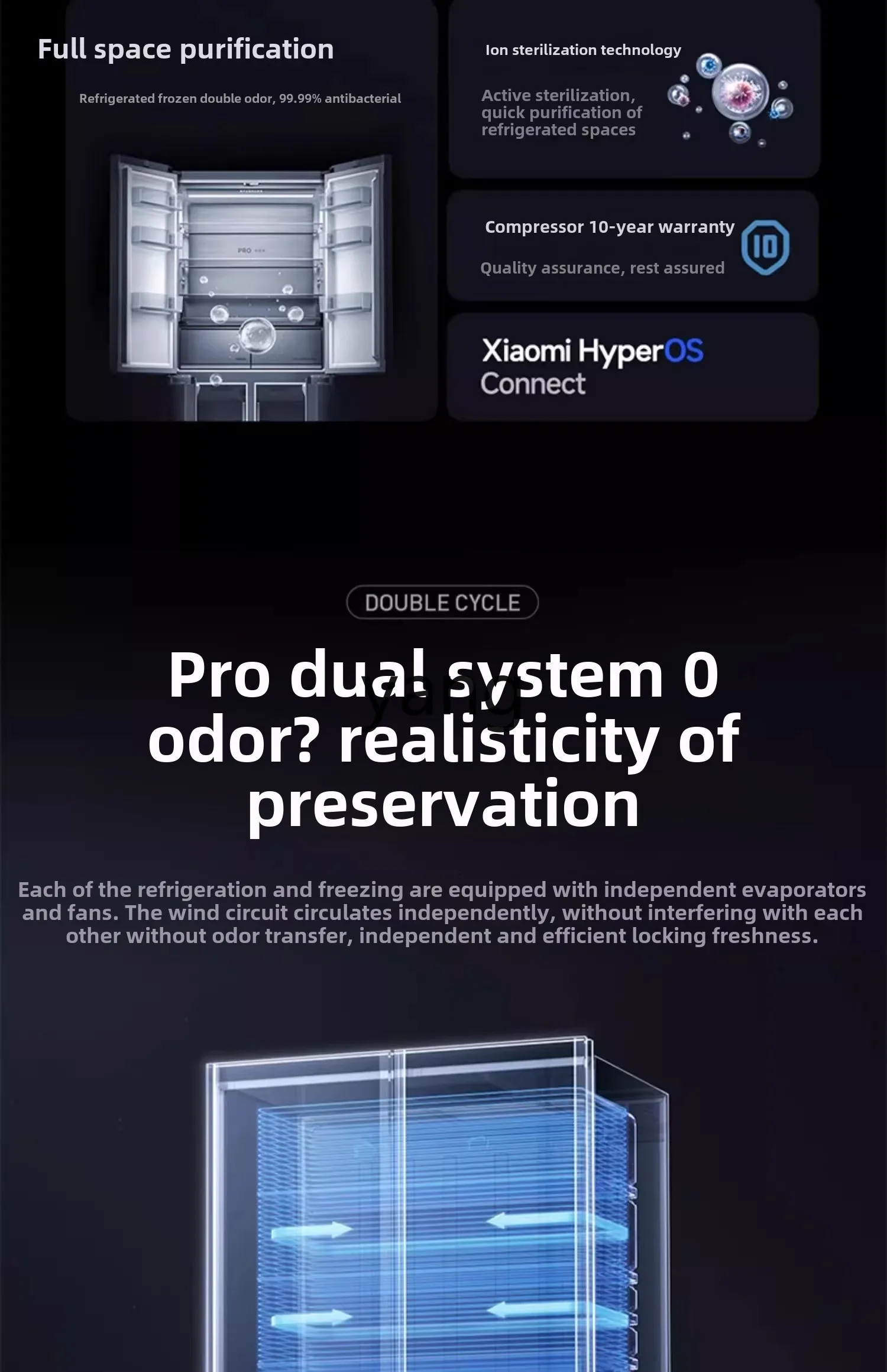 LMM508L frigorifero incorporato raffreddato ad aria a quattro porte a croce per uso domestico di prima classe, efficienza energetica