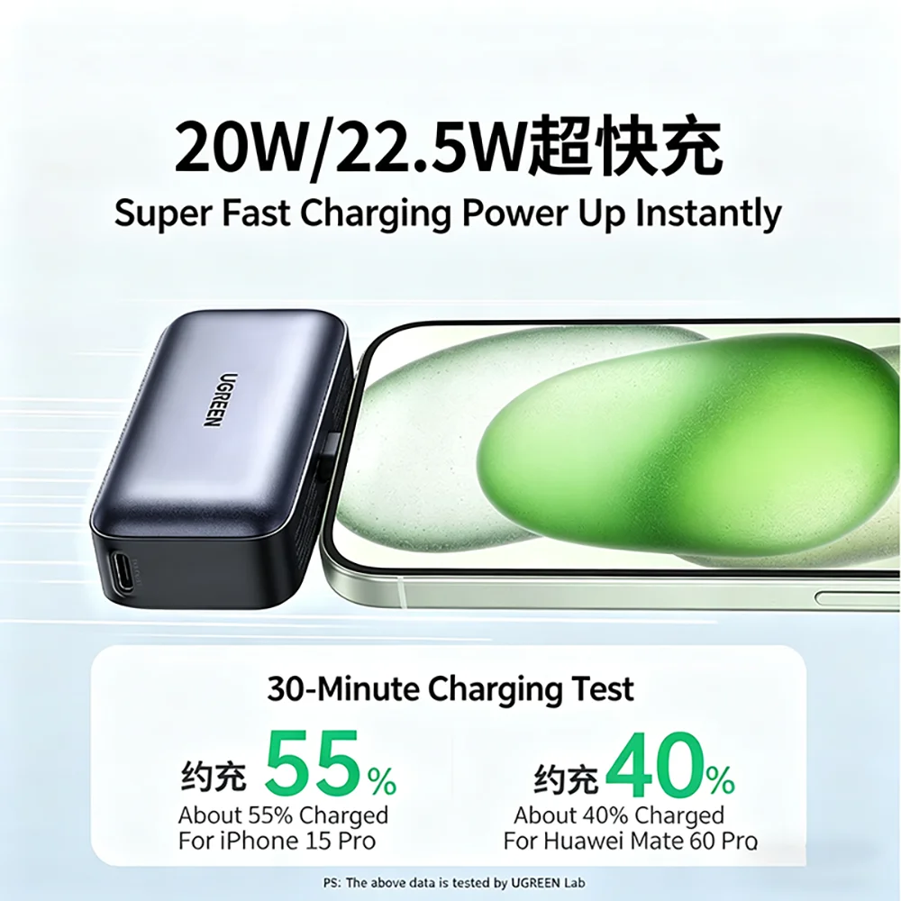 UGREEN Portable Charger for iPhone 15, 5000mAh Power Bank with Built-in USB C Connector,22.5W Fast Charger Power Bank with Stand