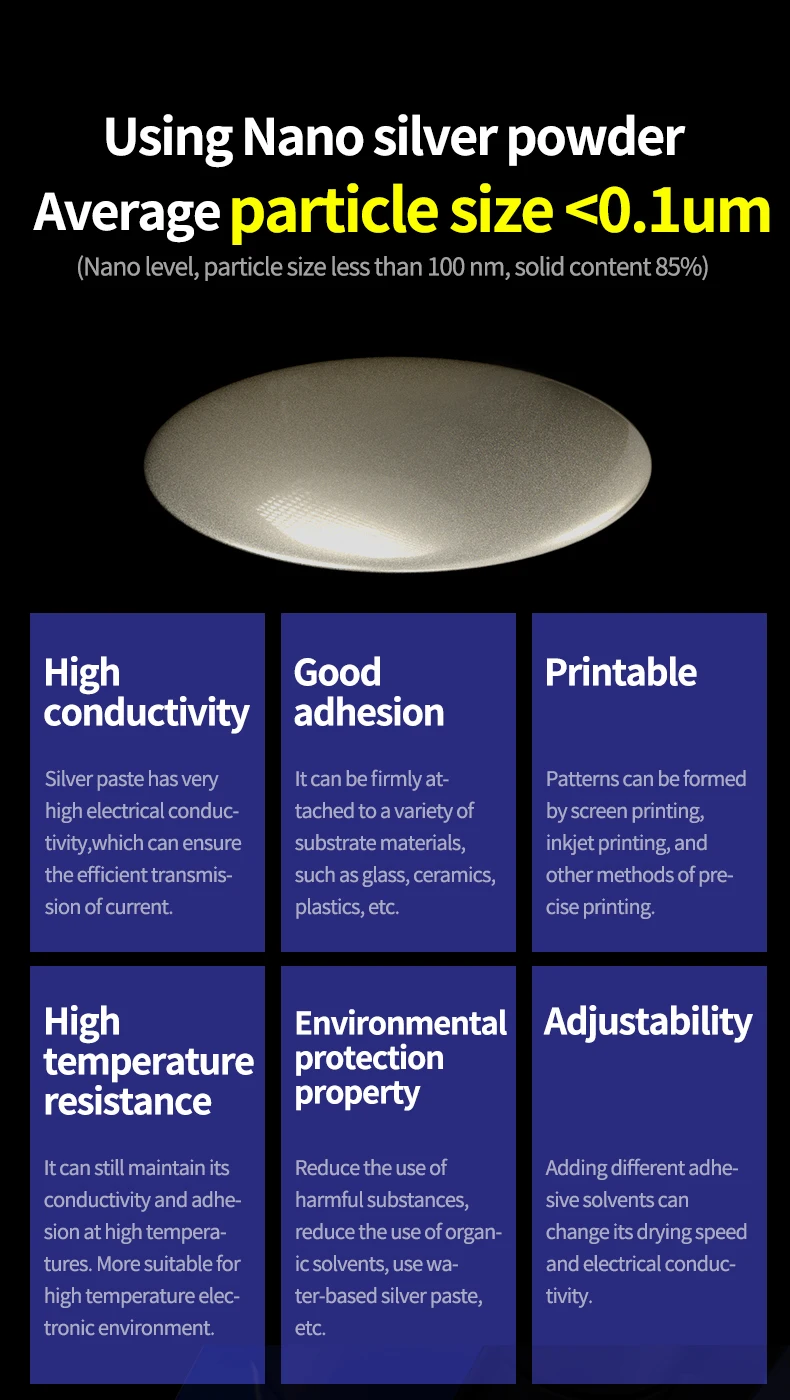 MECHANIC NANO20 iPhone 안드로이드 전화 수리를위한 나노 전도성 실버 페이스트 유연한 스크린 회로 수리 ITO 실버 페이스트