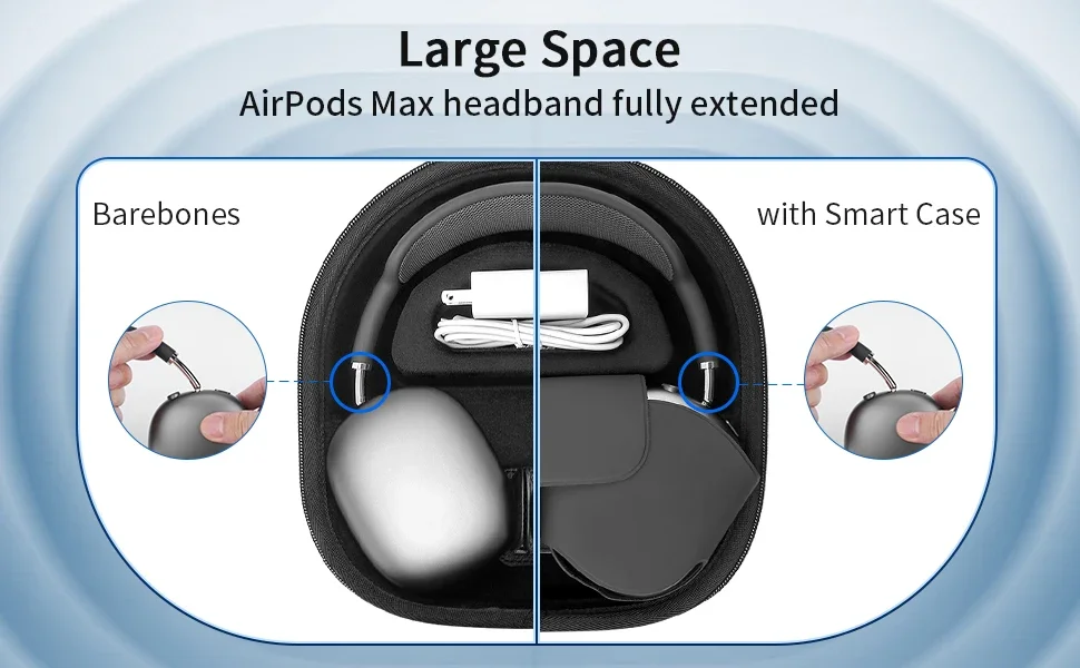 Yinke Reiseetui für Apple AirPods Max, unterstützt den Schlafmodus, doppeltes Reißverschlussdesign, stoßfestes EVA-Material mit kratzfestem Samt-Innenfutter. – Detail 4