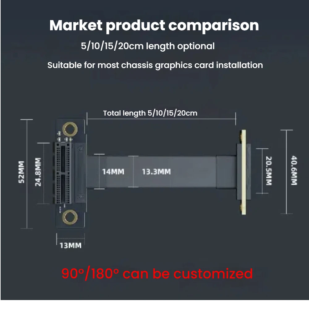 TISHRIC PCIe 3.0 x1 إلى x1 5/10/15/20 سم PCIE X1 Riser Cable 1GB/s 180 / 90 درجة زاوية تمديد كابل لأجهزة PCIE