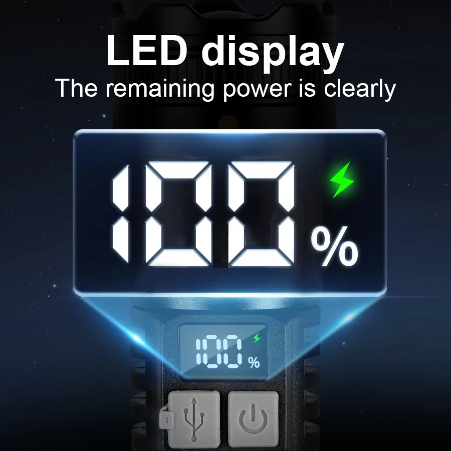 High Power LED Flashlight Portable Lantern With COB Lights Long Range Torch Lamp Zoom Rechargeable Lamps Outdoor Camping Lights