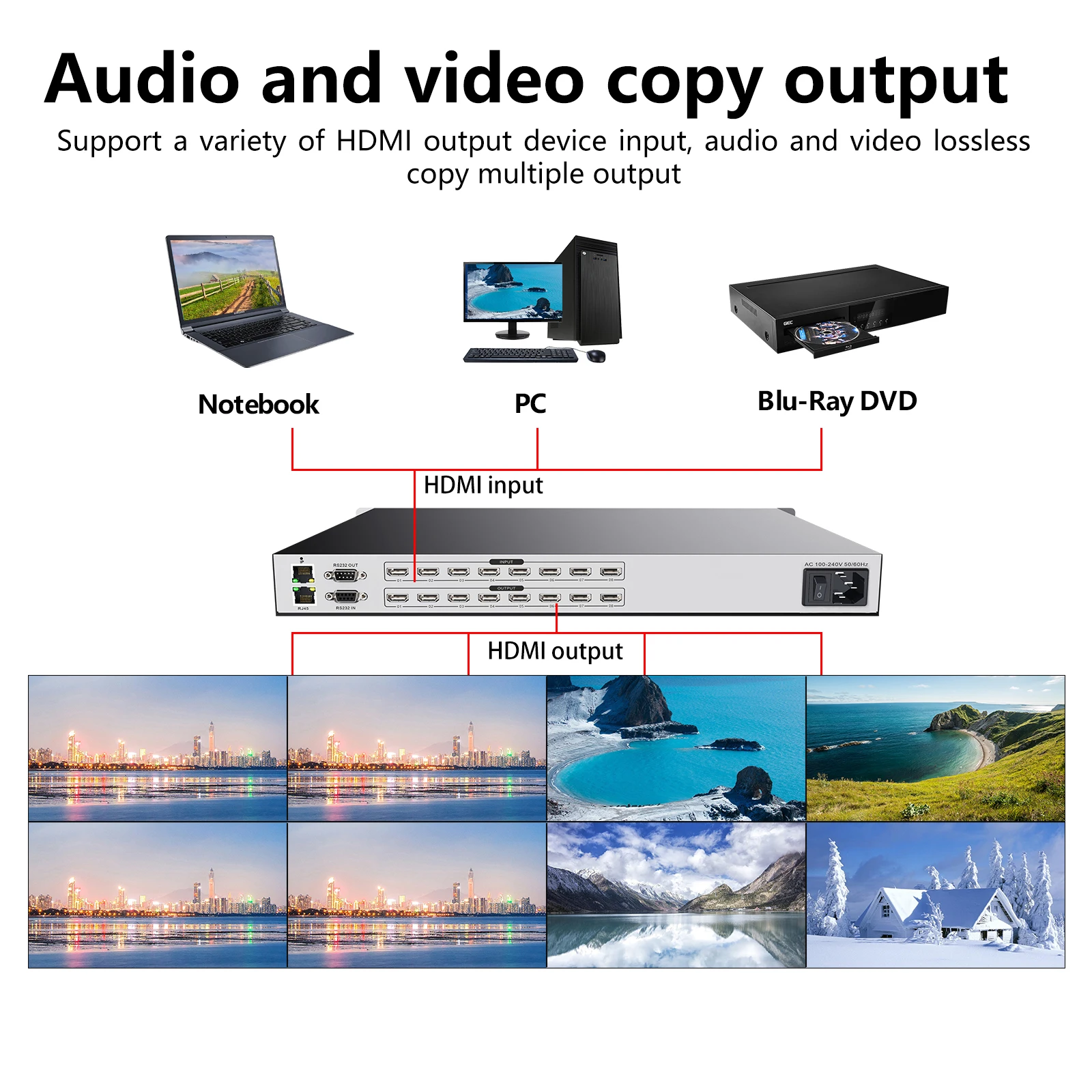 Profesional Matrix Switch Splitter 8x8 4K 30Hz 1080P120Hz For HDMI 8in 8out HDCP Blu-ray 3D WEB/Panel/Remote Control