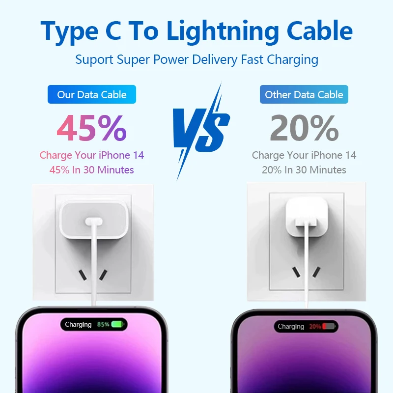 كابل لايتنينج كابل شحن سريع لهاتف آيفون 14 13 12 11 Pro Max XS Max 7 8 Plus SE والمزيد سلك شاحن معتمد من MFI