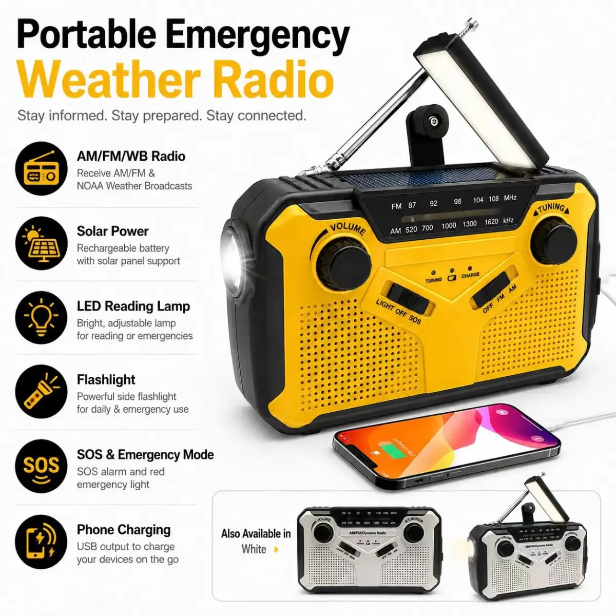 #7 Latest Portable Power Banks Price Drops