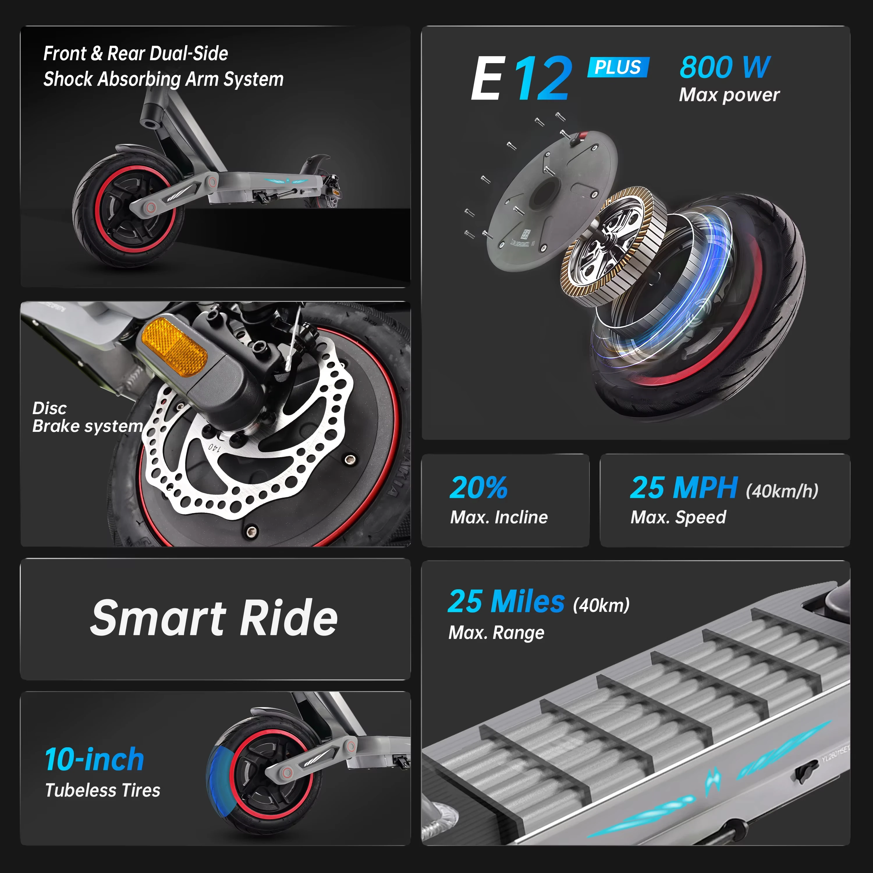800W Electric Scooter for Adults, 25 MPH Max Speed, 52 Miles Long Range, 36V 10Ah Battery, 10" All-Terrain Off-Road Tires, Foldable Commuter E-Scooter for City Riding, Daily Travel and Outdoor Use view 6