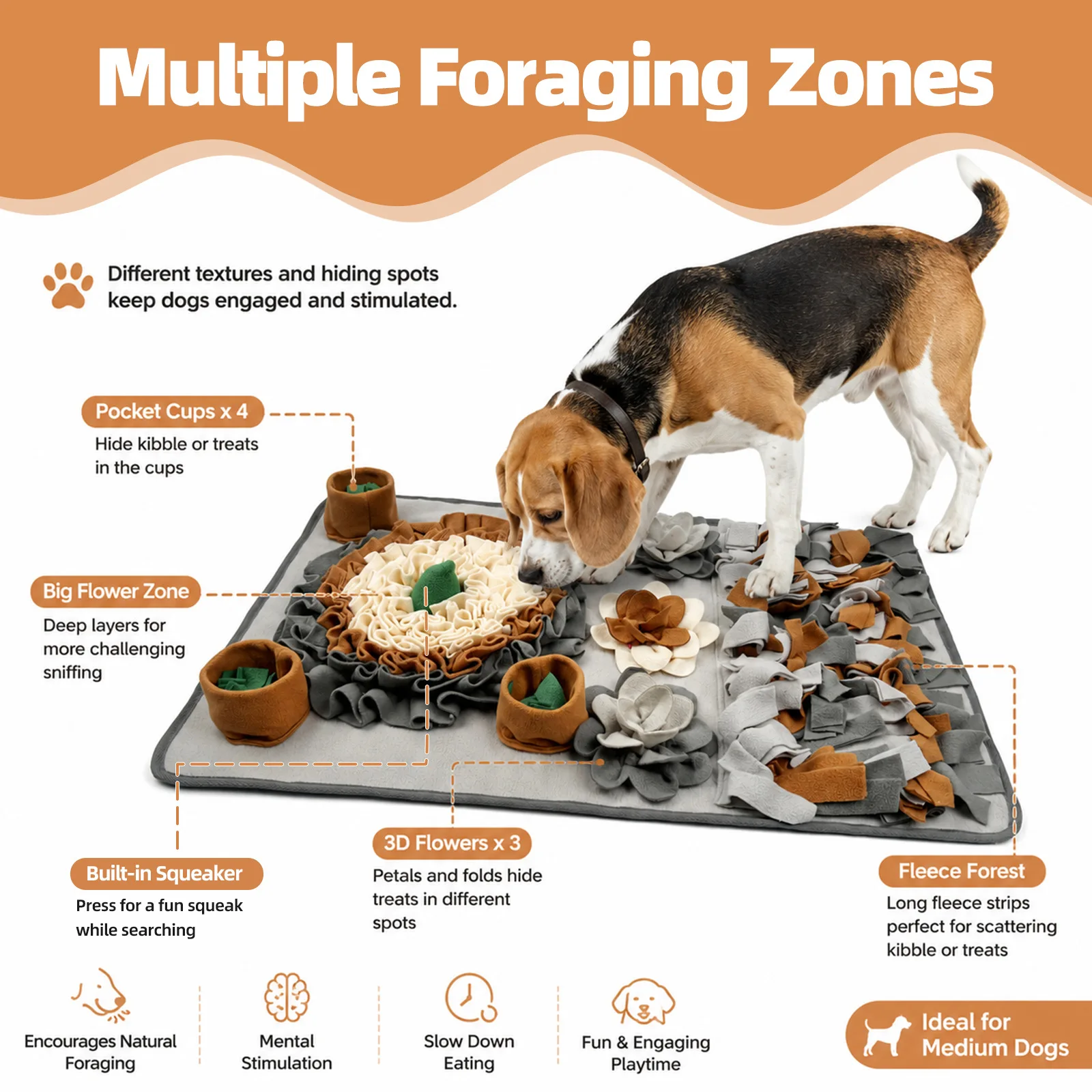 Pet Feeding Sniffing Dog Toys  - đánh giá và giá Snuffle Mat For Dogs