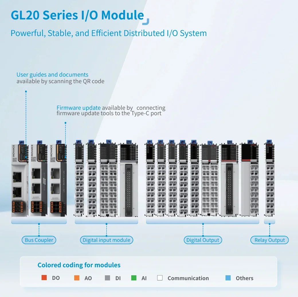 Inovance I/O Expansion Modules GL20 Series GL20-0808ETN Matching PLC Easy AC700 AC800 H5U & AM600 Series Local & Remote I/O view 5