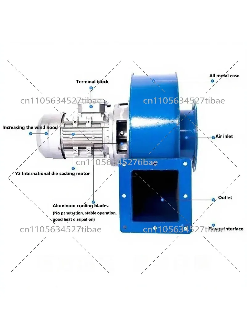 High Temperature Industrial Centrifugal Fan – 60-370W, 220V Induced Draft Fan for Smoke Exhaust and Suction