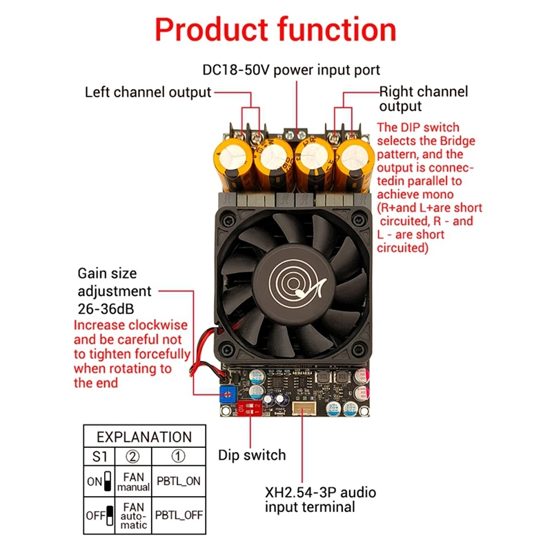 B63B-Upgrade ZK-3002 TPA3255 Pure Rear Level Digital Amplifier Board Stereo 300W X2 Bridged Mono 600W AMP Wuzhi Audio Music