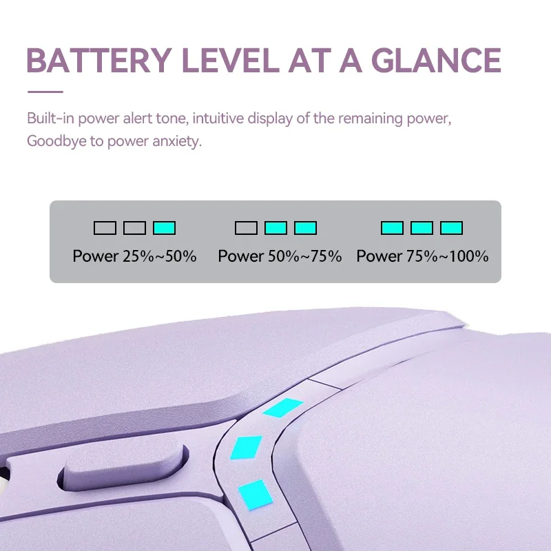 Souris d'ordinateur portable sans fil, silencieuse, violette, mignonne, avec indicateur de batterie, charge 2.4G de Type C, conception adaptée au bureau pour femmes