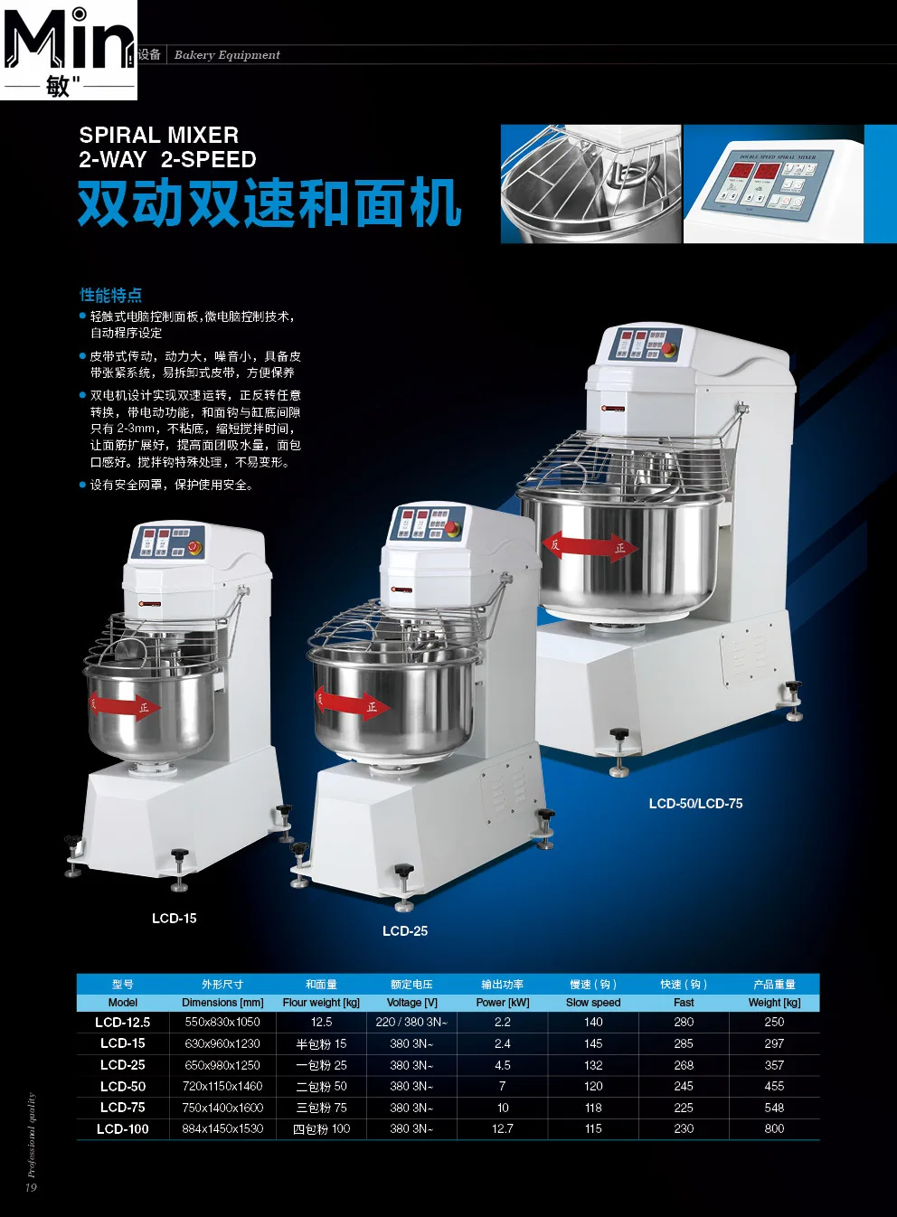 Two Speed Double Acting Dough Mixer Automatic Dough Kneading Machine for Home Restaurant Pizza Bread Baking