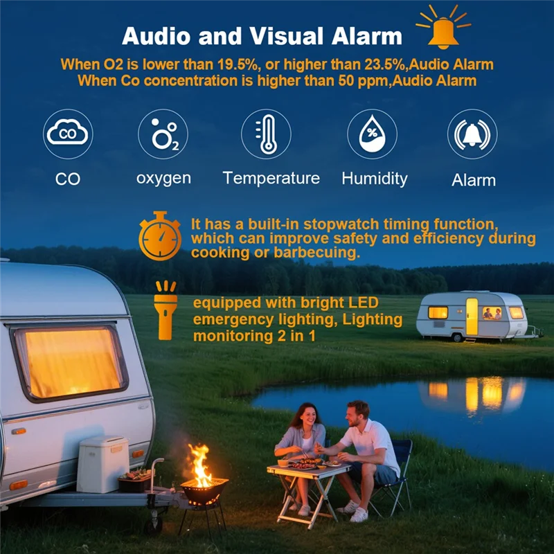 A25F-Tuya สมาร์ท WiFi จัดเก็บข้อมูลความเข้มข้นของออกซิเจน Air เครื่องตรวจจับกลางแจ้ง Camping คาร์บอนมอนอกไซด์ Temper ความชื้นเมตร