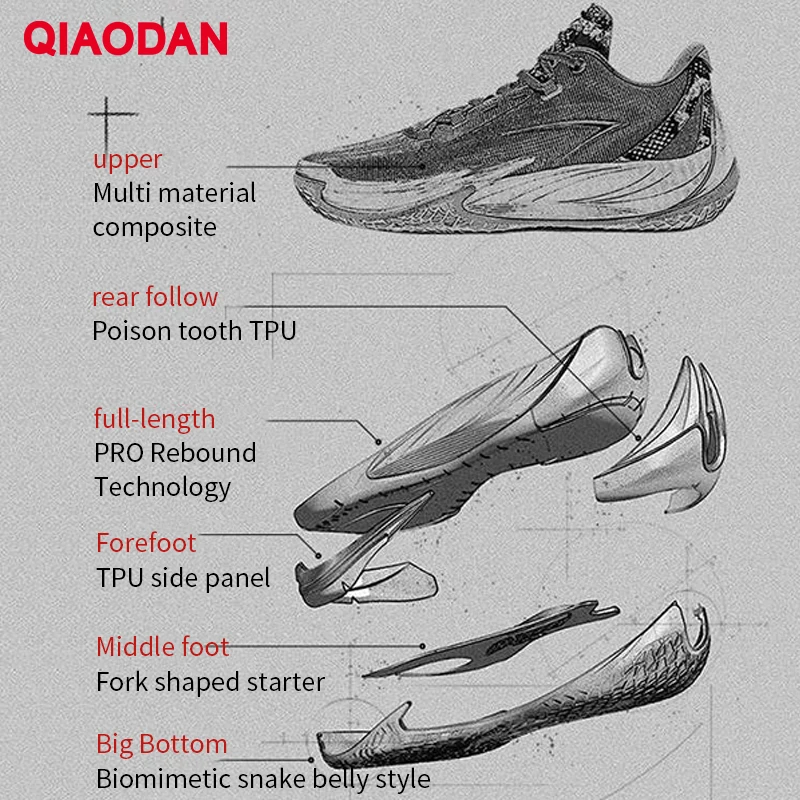 QIAODAN DUYIE 3.5 Man 2025 Autumn Professional Basketball Shoes Cushion Non-slip Hard-wearing Low Top Team Sneakers QXA013251192