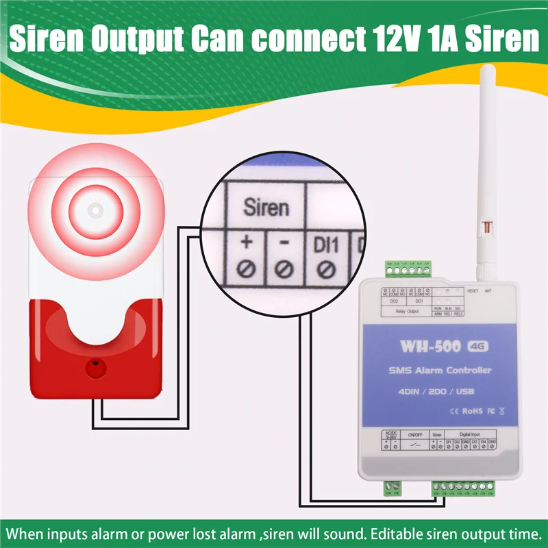 A73E-WH-500-EU GSM 4G Gate Door Opener Remote Controller Relay Switch With Wireless Alarm& APP-Based Control