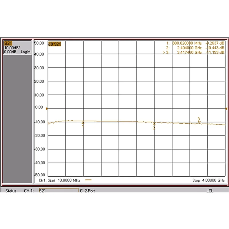 BNVN-DC-4G RF Programmable Attenuator 6-Bit Parallel Control Digital Programmable Attenuator 31.5Db Attenuation