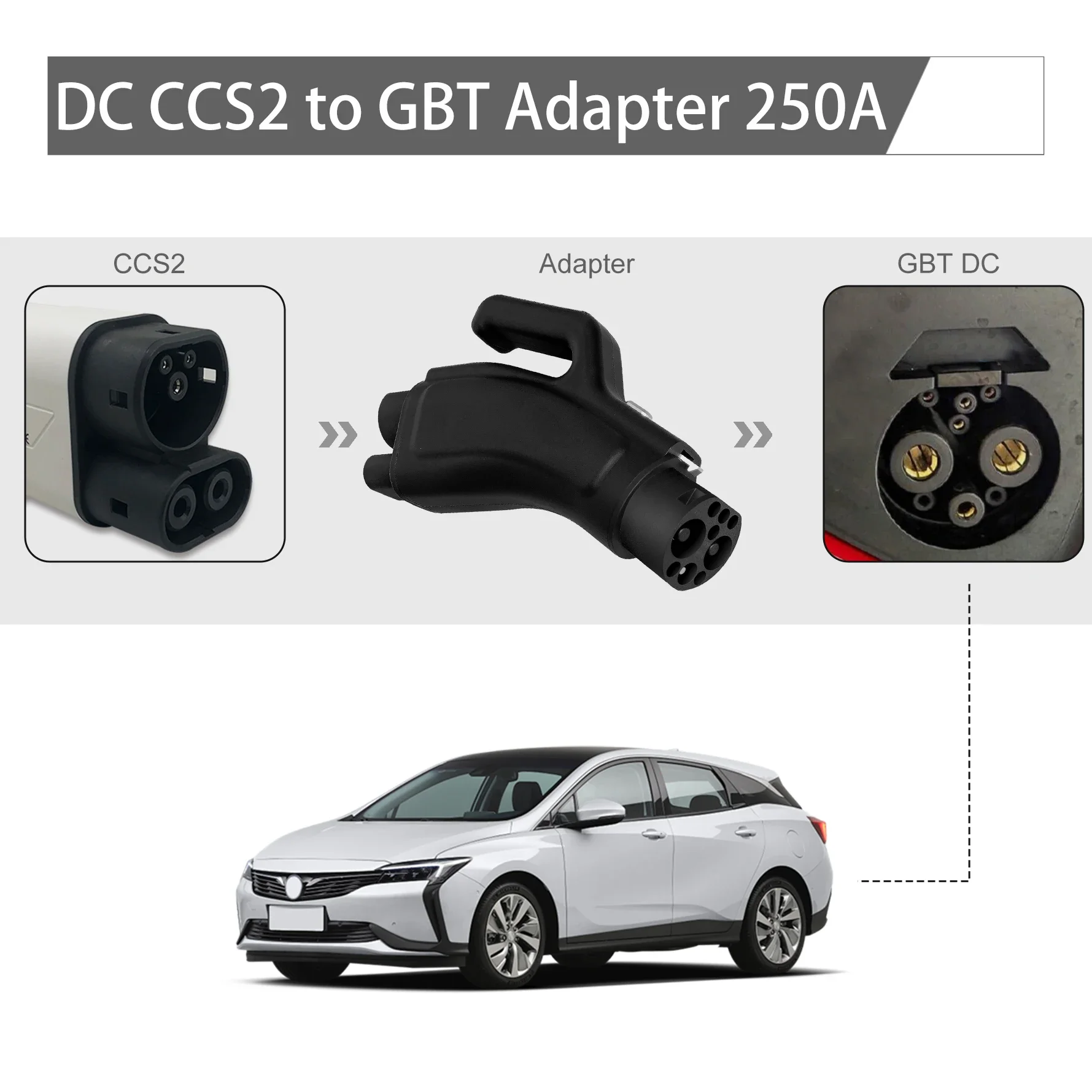 2025 CCS2 إلى GB/T محول الشحن 250A EV محول DC EV مهايئ شاحن ل BYD VW ID 4 #4