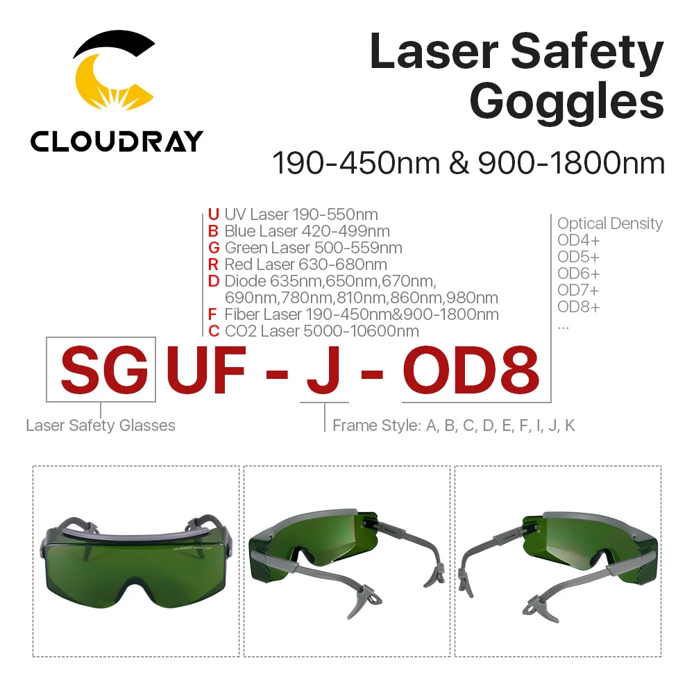 Cloudray Protective Goggles Laser Safety Goggles 190-450nm & 900-1800nm OD8+ CE For Fiber Laser Marking & Cutting