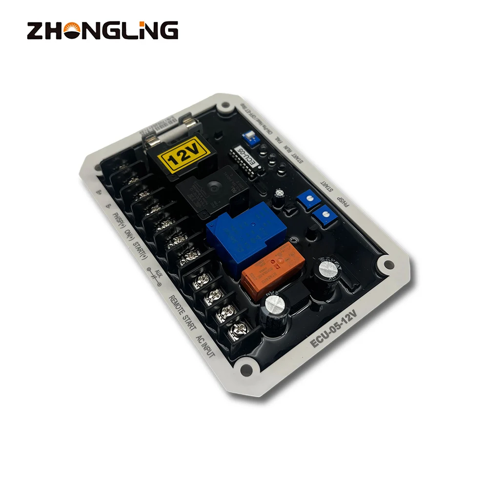 Generator Component…