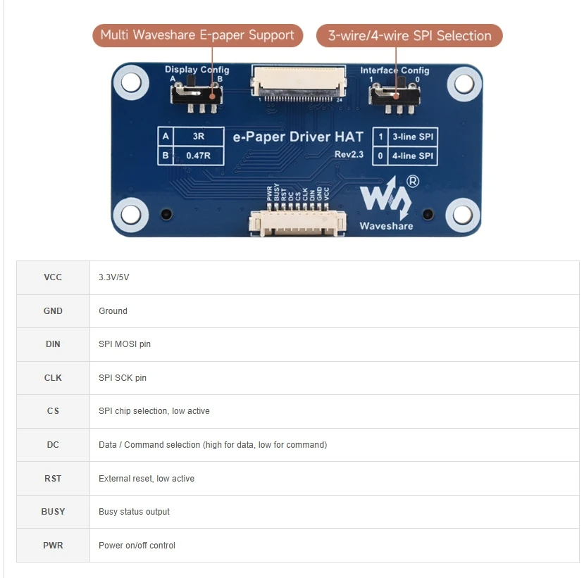 Sombrero de pantalla de tinta electrónica de papel electrónico de 7,5 pulgadas (B) para Raspberry Pi, 800 × 480 píxeles, tres colores rojo/negro/blanco, interfaz SPI