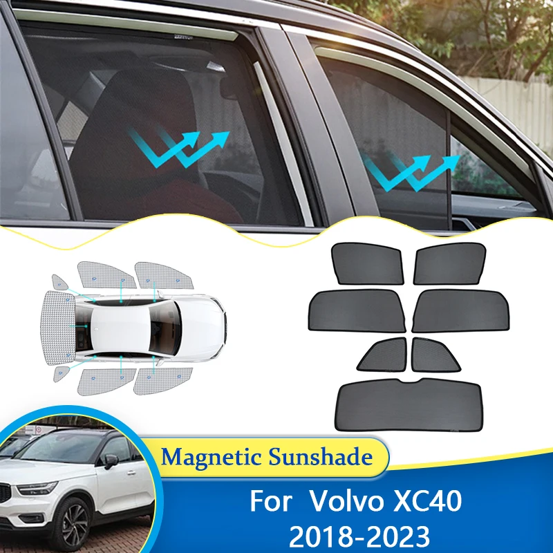 

For Volvo XC40 2018 2019 2020 2021 2022 2023 UV Protection Shield Window Sunshade Side Visor Windshield Sunshade Car Accessories