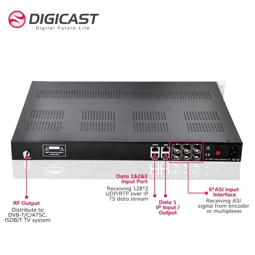 2026 DMB-5100E Modulator Digital TV Broadcasting DVB-C QAM IP To DVB-T Digital Modulator