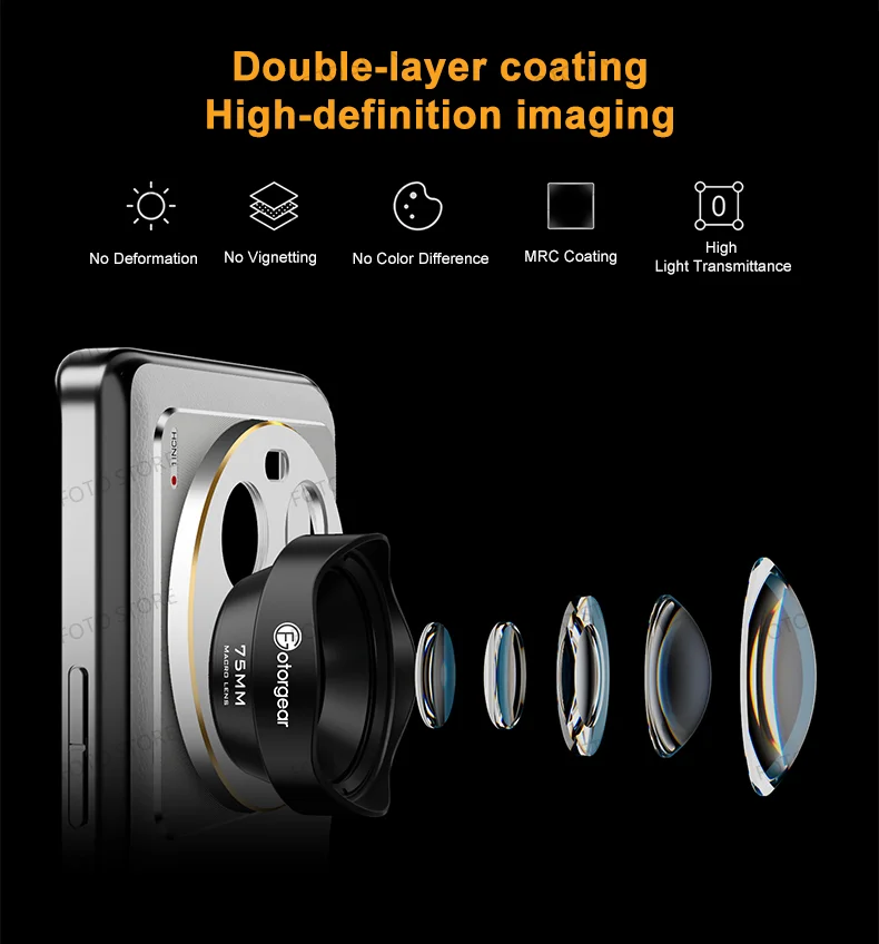 Fotorgear Phone Case Filter Set for Xiaomi 13 Ultra CPL Black Mist ND Filter Lens Cover 75mm Macro Lens