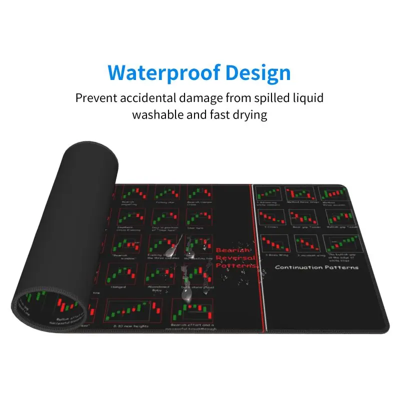 Imagem -04 - Tapete de Borracha para Proteção de Mesa Teclado e Mouse Pad Proteção de Mesa para pc Gráfico de Vela Novos Modelos Estoque 900x400 mm