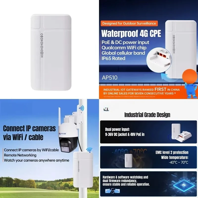 PUSR Outdoor 4G LTE Router CPE Enhanced Wireless Cellular Module Dual Ethernet Port POE Power Supply IP65 Waterproof with