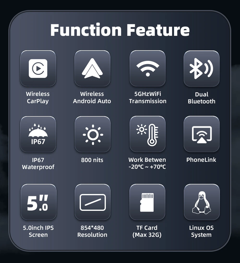 5 inch Wireless CarPlay Android Auto Portable Digital Motorcycle Dashboard Dual Bluetooth GPS Navigation Display Screen Monitor