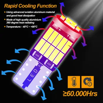 8 最佳銷售 福斯帕薩特B6車型 - №7