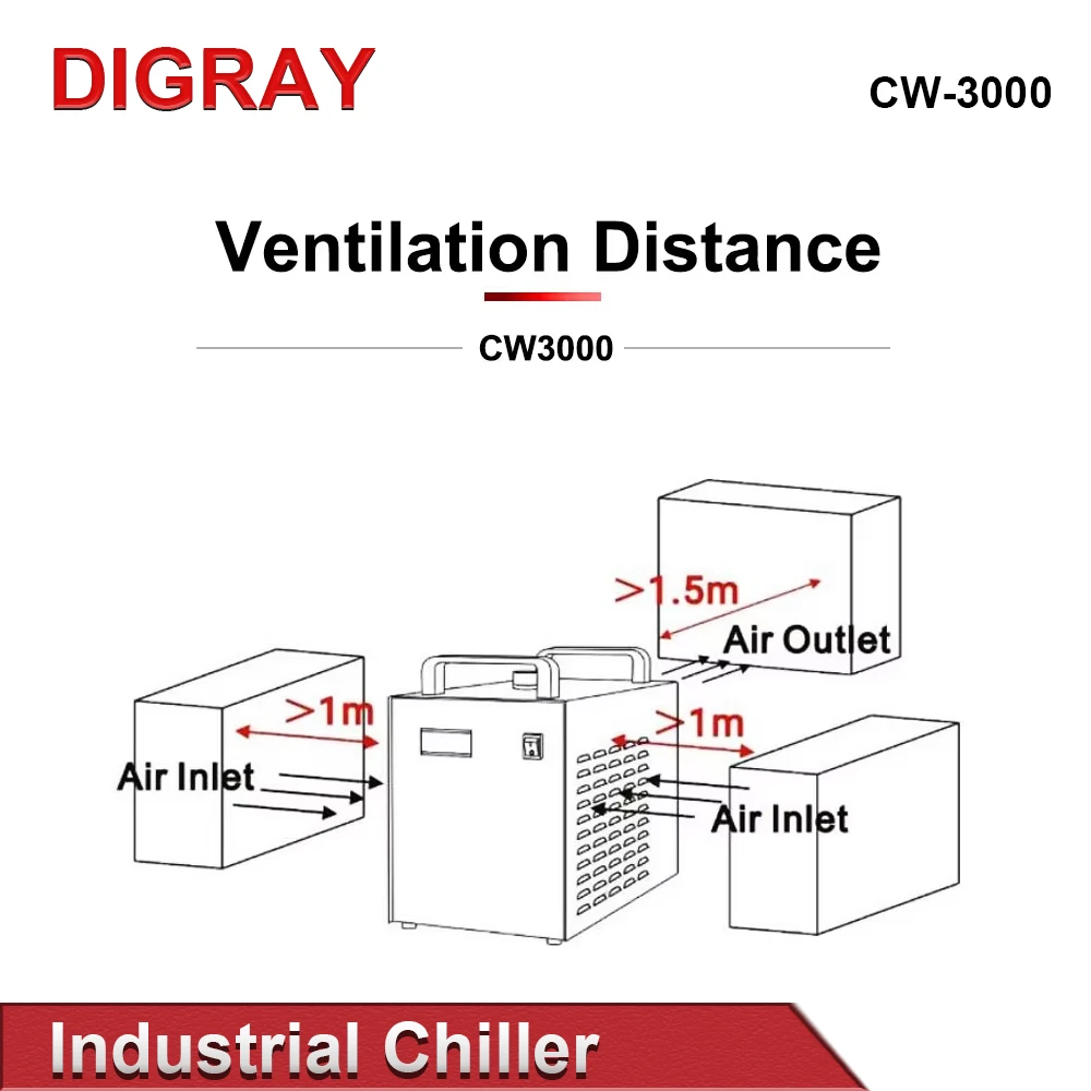مبرد المياه DIY S & A-الصناعي لآلة قطع نقش CO2 ، 40 واط ، 50 واط ، 60 واط ، 80 واط ، أنبوب ليزر DG110V ، TG220V ، CW3000