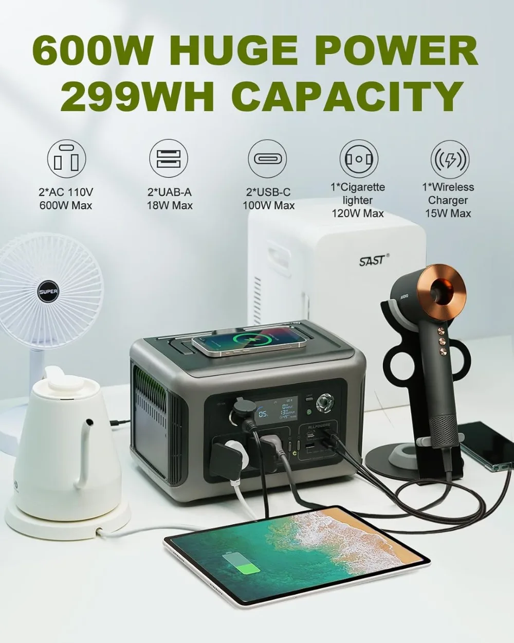 R600 Super-Quiet Portable Power Station, 299Wh 600W with UPS Function, 400W Max Input,for Outdoor Camping, RVs, Home Use