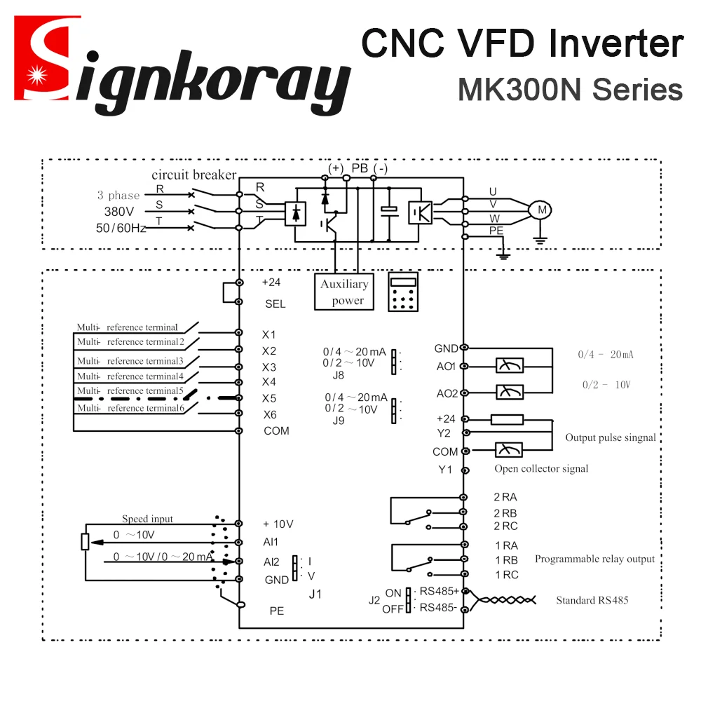 SignkoRay MK300N 시리즈 CNC 스핀들 모터용 범용 VFD 인버터 400W-11KW 220V 380V