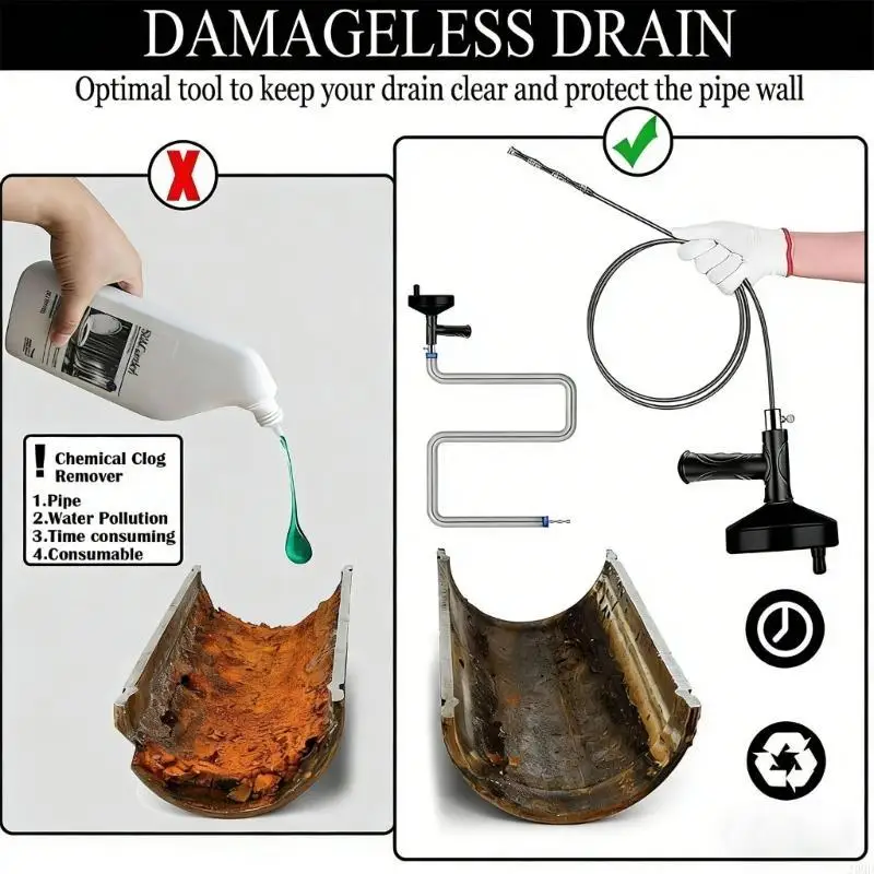 User Friendly Plumbing Snake Ergonomic for Sink Bathtub Drain Maintenance JOMD
