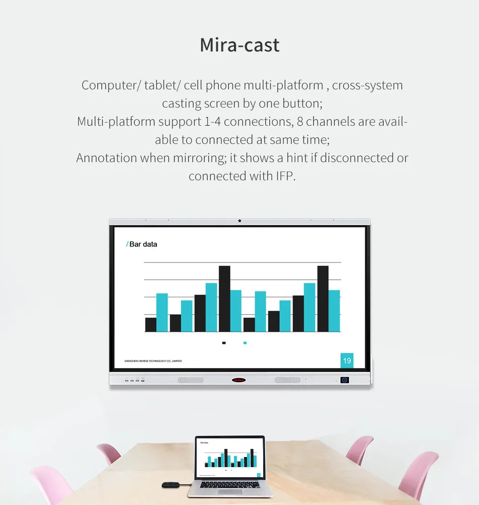 55インチ一体型PCホワイトボード、教室用インタラクティブ電子ホワイトボード