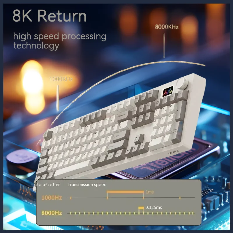Imagem -03 - Pro Teclado Mecânico com Fio Taxa de Retorno 8k Tela Tft Interruptor Rotativo Pbt Keycap Iluminação Rgb Eixo de Esqui Cinza Dareu-a104