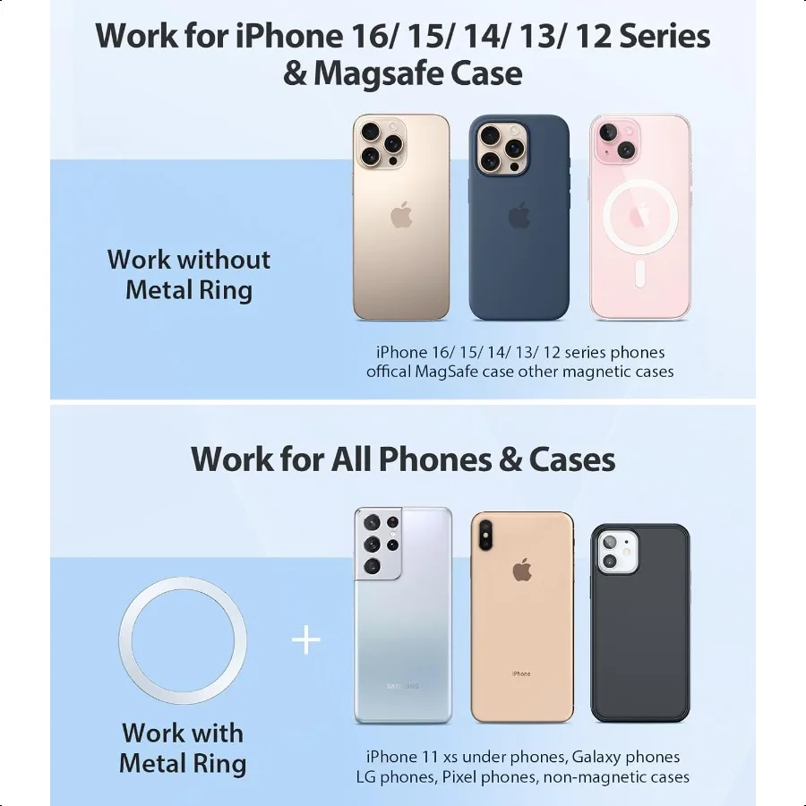 for MagSafe Car Mount [Upgraded Strongest Magnet Power] Magnetic Phone Holder for Car Vent 360 Adjustable Magnetic Car Phone Ho